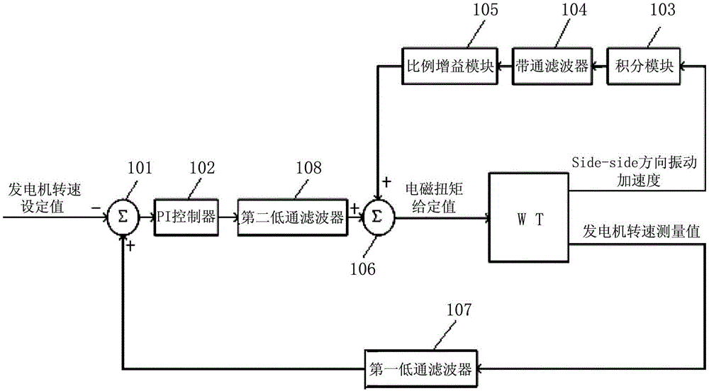 DB旗舰·(中国区)有限公司官网